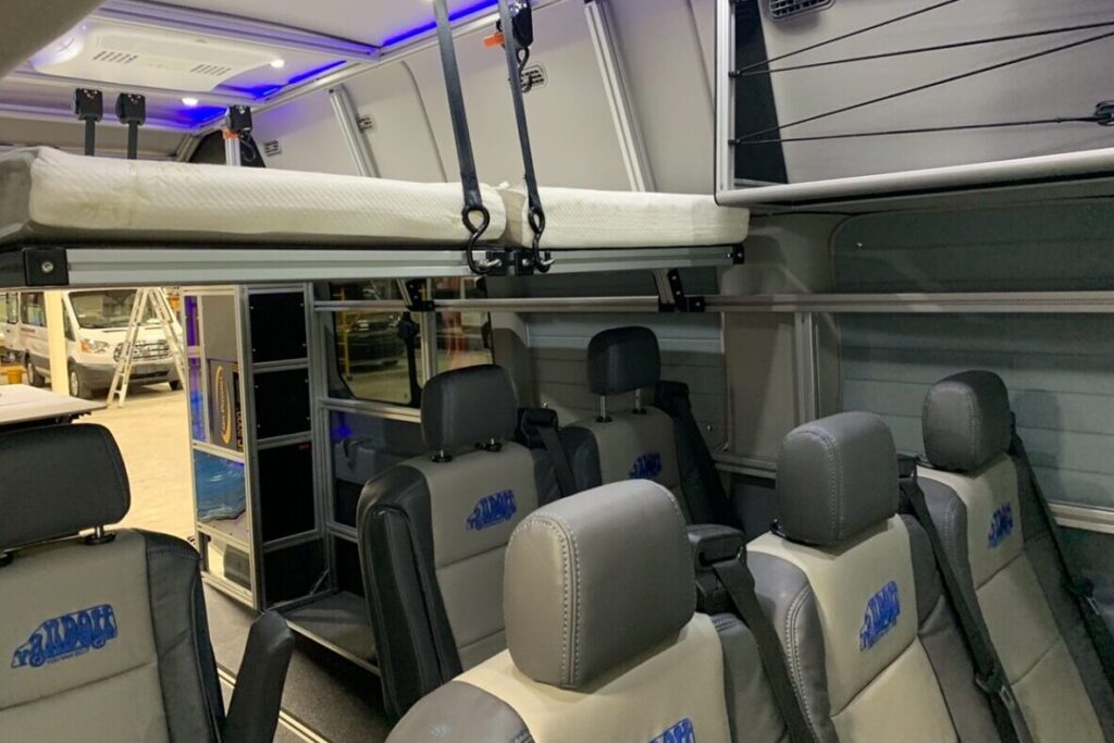 Seating for 8