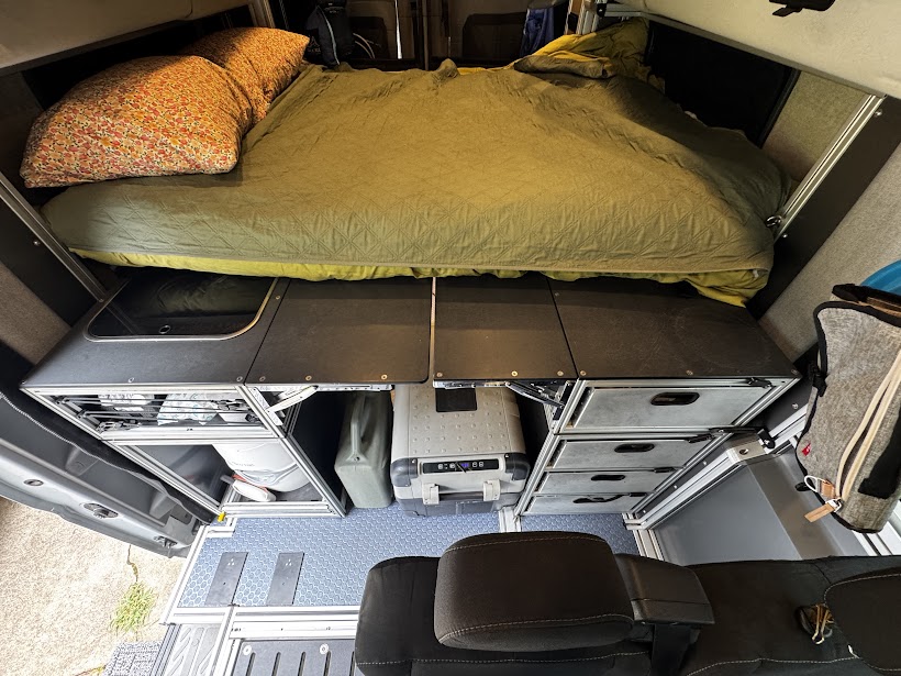 Advantage of the Modularity